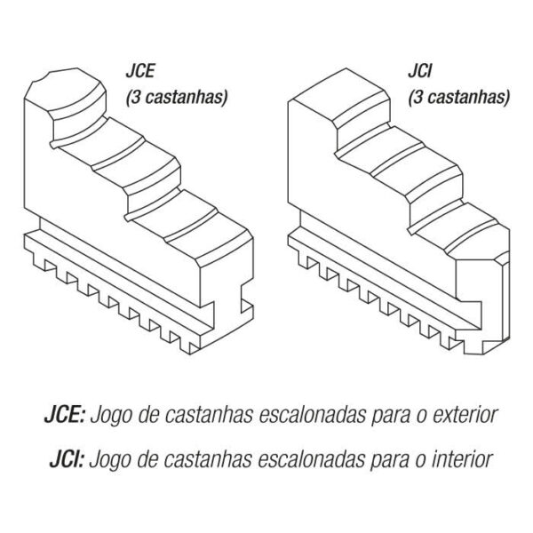 PLACAS PARA TORNO 3 CASTANHAS UNIVERSAIS (FOFO) 900.007 D 315mm - Imagem 3