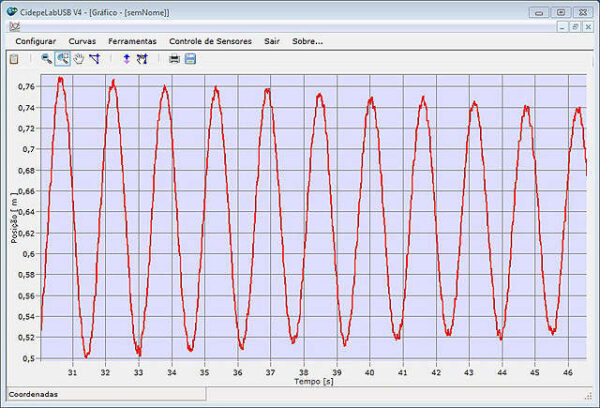 Conjunto oscilações, analisador de MH, SONAR, interface e software - EQ226A - Imagem 2