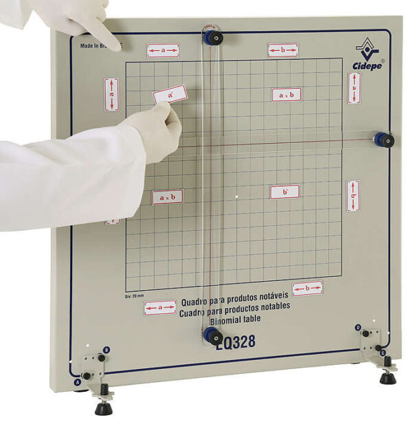 Quadro Produtos Notáveis - EQ328 - Imagem 3