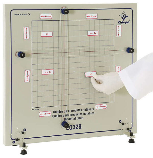 Quadro Produtos Notáveis - EQ328 - Imagem 2