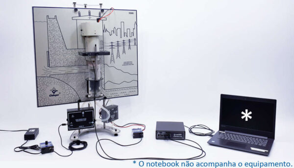 Conjunto energia renovável, hidroelétrica, unidade consumidora, sensores e interface - EQ385A - Imagem 4