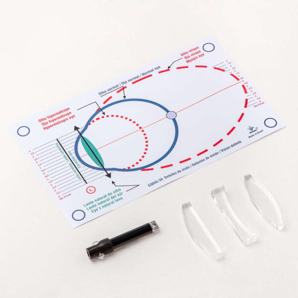 Conjunto Defeitos de visão - SCN-B003