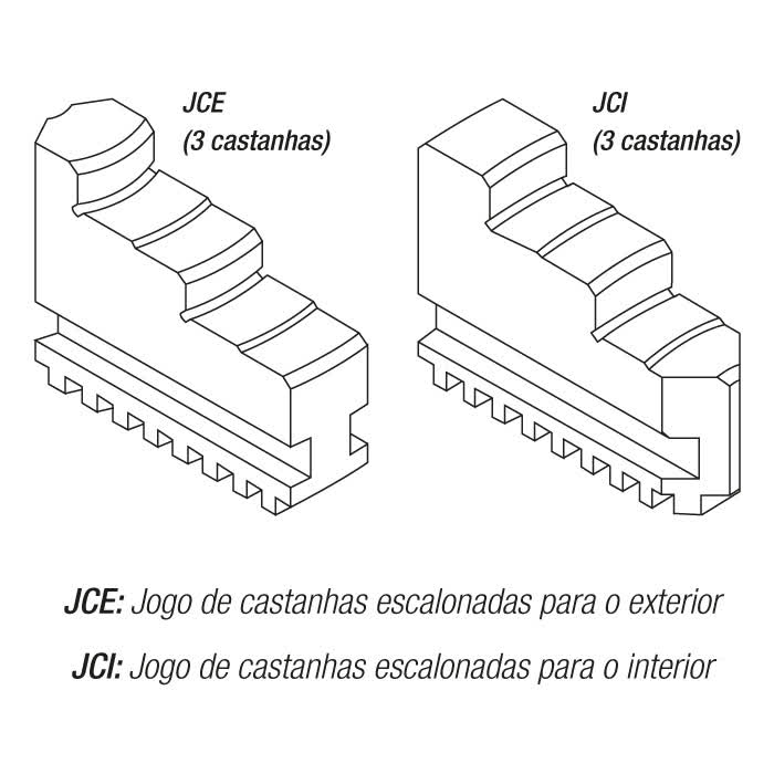 PLACAS PARA TORNO 3 CASTANHAS UNIVERSAIS (FOFO) 820.001 D 80mm - Imagem 3