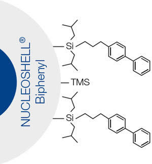PRE-COLUNA HPLC NUCLEOSHELL BIPHENYL 4X3MM 2,7UM C/3PC